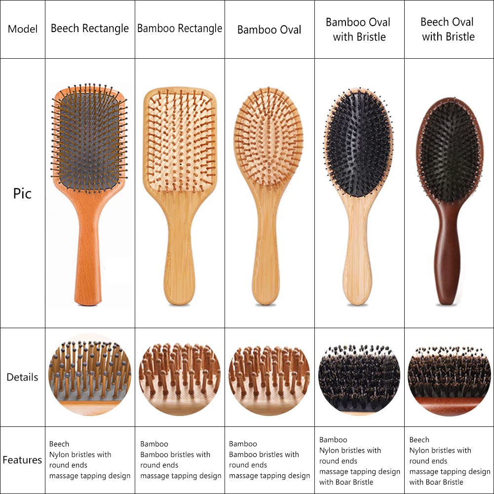 Personalized Bamboo Hair Brush, Custom Name Comb for Women, Christmas Birthday Gifts for Mom Wife Her Grandma Friends Sister, Natural Wooden Bamboo Brush