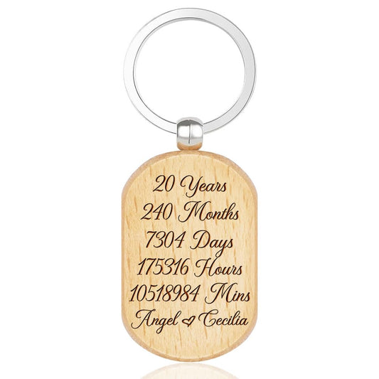 Gifts Anniversary for Him, Boyfriend, Husband, Personalized Names & Years Keychain for Couples, Parents, Grandparents
