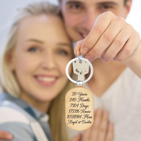 Gifts Anniversary for Him, Boyfriend, Husband, Personalized Names & Years Keychain for Couples, Parents, Grandparents