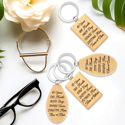 Gifts Anniversary for Him, Boyfriend, Husband, Personalized Names & Years Keychain for Couples, Parents, Grandparents