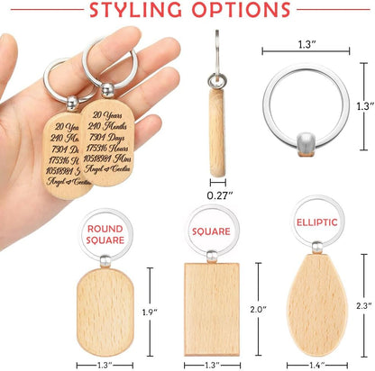 Gifts Anniversary for Him, Boyfriend, Husband, Personalized Names & Years Keychain for Couples, Parents, Grandparents