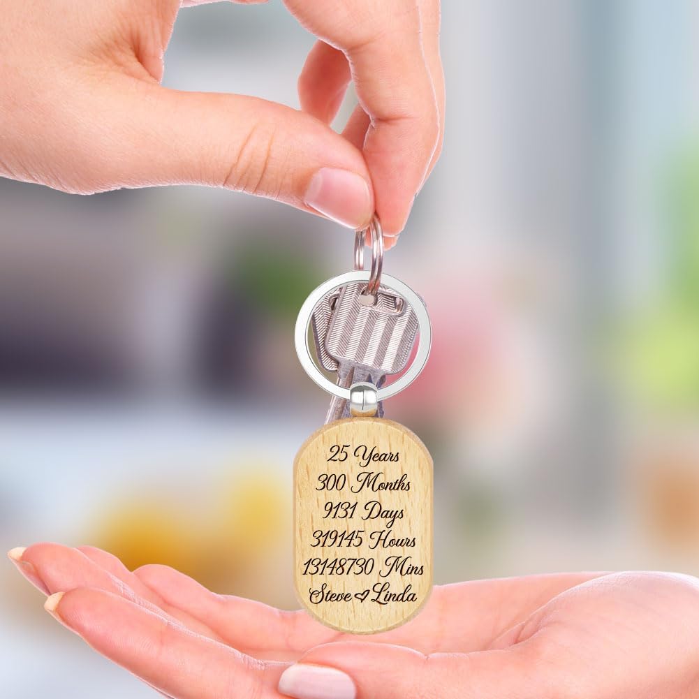 Gifts Anniversary for Him, Boyfriend, Husband, Personalized Names & Years Keychain for Couples, Parents, Grandparents