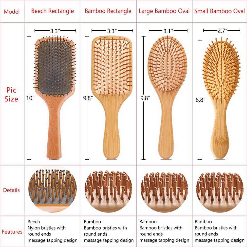 Personalized Wooden Hair Brush for Women, Custom Name & Birth Flower Hair Brush Gifts for Mom, Wife, Sister, Best Friend, Aunt, Grandma